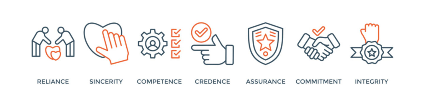 Trust banner web icon vector illustration concept with icon of reliance, sincerity, competence, credence, assurance, commitment and integrity