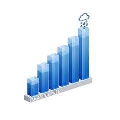 Blue 3 D bar chart with rain cloud symbol on showing increasing values from Monday to Wednesday