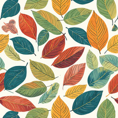 Leaf Pattern Background Very Cool