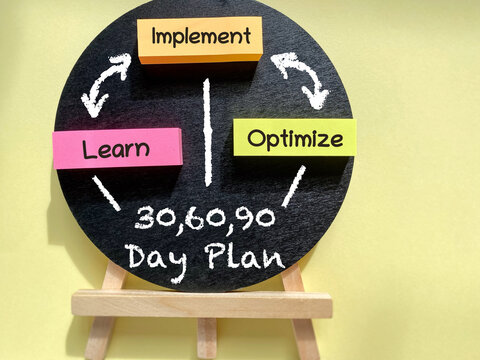 Chalkboard showing a 30, 60, 90 day plan with learn, optimize, and implement steps. Business planning, strategy, goal setting, and performance improvement concept.