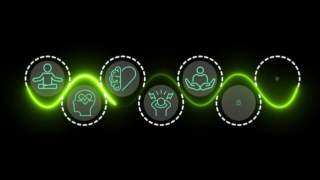 Mental Health Management concept on the transparent background. Conceptual pathway illustrating mental health management, from stress awareness to care, mindfulness. 4k video animation.