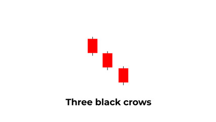 Obraz premium Stock market candlestick pattern hammer