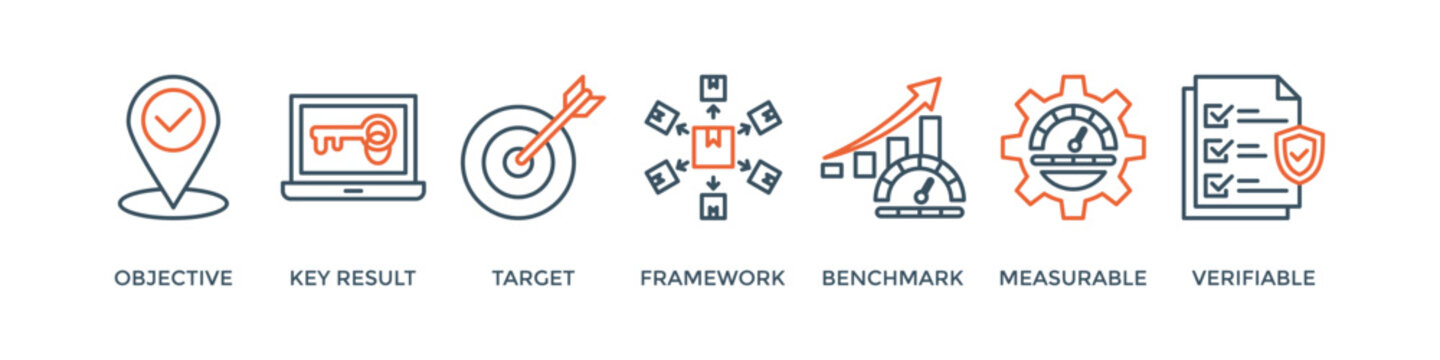 OKR banner web icon vector illustration concept for objectives and key results with icon of objective, key results, target, framework, benchmark, measurable, and verifiable