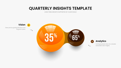 Financial Forecast Two Element Graph Slide Layout. Modern Campaign 2 Option Chart Presentation Design. Enterprise Innovation Slideshow Template Vector Illustration.