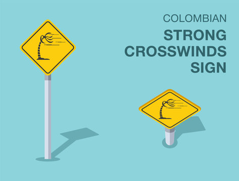 Traffic regulation rules. Isolated colombian "strong crosswinds" road sign. Front and top view. Flat vector illustration template.