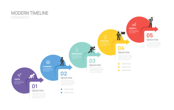 Infographics circle label arrow symbol timeline business 5 steps to success template.