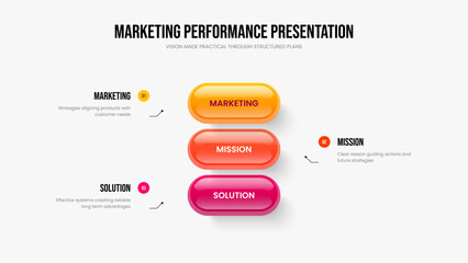 Obraz premium Consulting Portfolio 3 Element Diagram Frame Template. Business Insight Three Option Infographic Slideshow Design. Advertising Planning Presentation Layout Vector Illustration.