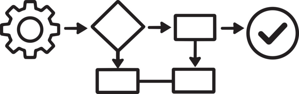 Flowchart representing business process with decision points and completion check