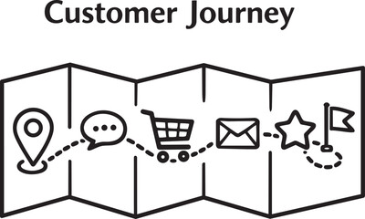 Customer journey map icon illustrating stages from location to goal, representing the consumer experience.