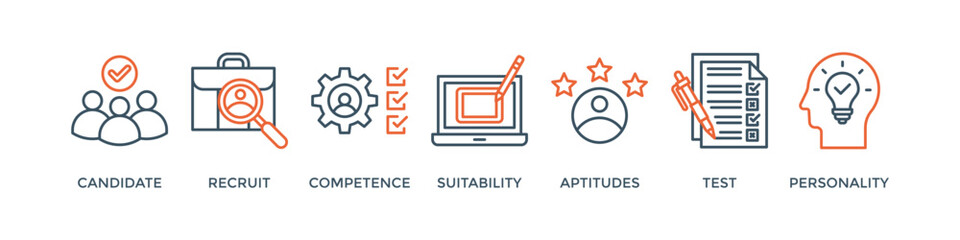 Assessment center banner web icon vector illustration concept for personal audit of human resources with icon of user candidate, recruit, competence, suitability, aptitudes, test and personality