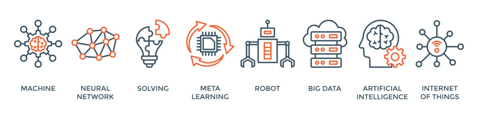 Machine learning banner web icon vector illustration concept with icon of machine, neural network, solving, meta learning, robot, big data, artificial intelligence, internet of things