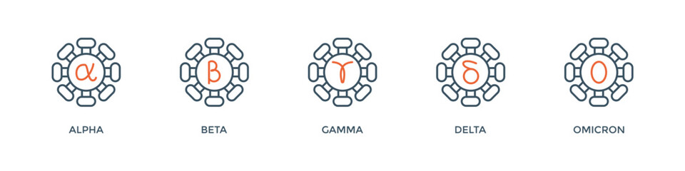 Coronavirus mutation banner web icon vector illustration concept with an icon of Covid-19 WHO variant names from the Greek alphabet: alpha, beta, gamma, delta, and omicron