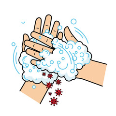 Hands Washing with Soap and Water.