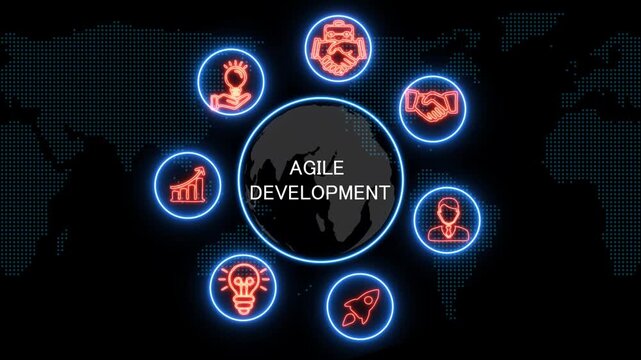 shows glowing neon line banner of agile development concept with icons of business, responsibility, customers, integrity, goals, teamwork, commitment and innovation .4k