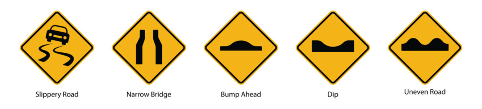 yellow road warning sign set slippery surface narrow bridge bump dip uneven pavement