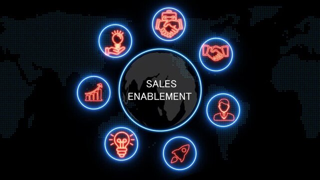 shows glowing neon line banner of sales enablement concept with icons of business, responsibility, customers, integrity, goals, teamwork, commitment and innovation .4k