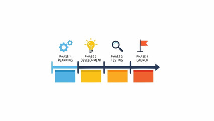 Naklejka premium Business Process Flowchart Steps Infographic.