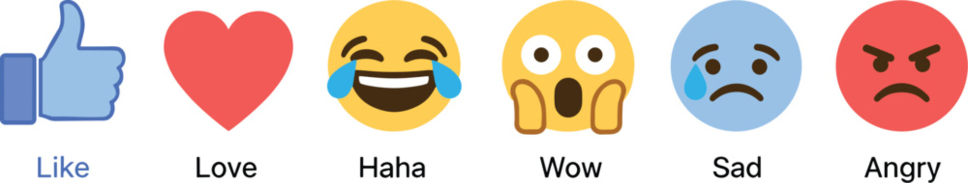 Facebook Reaction Emoji Set Showing Like, Love, Haha, Wow, Sad, Angry for Social Media Engagement, Emotional Response, User Interaction