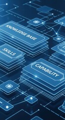 Representation of structured learning paths and capability frameworks