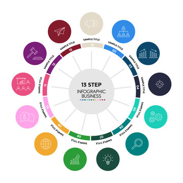 Circle infographic 13 steps, process or options, process chart, Used for process diagram, presentations, workflow layout, flow chart, infograph. Vector editable illustration.