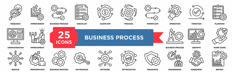 25 line icons about business process including business, process, workflow, operation, management, optimization perfect for reports, presentations, and corporate project