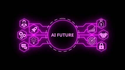 Obraz premium AI FUTURE concept with glowing technology icons on a dark background. Futuristic digital network showing business growth, startup ideas, strategy, security, target achievement, 