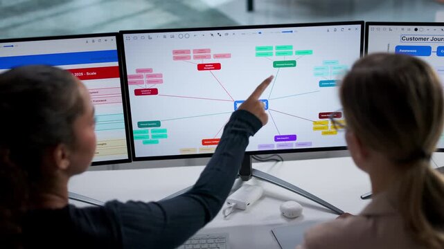 Working On Process Automation Diagram, Customer Journey Map