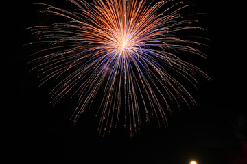 伊賀市民花火大会