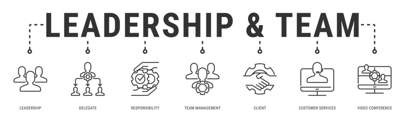 Leadership & Team web banner icon vector illustration featuring Leadership, Delegate, Responsibility, Team Management, Client and Customer Services