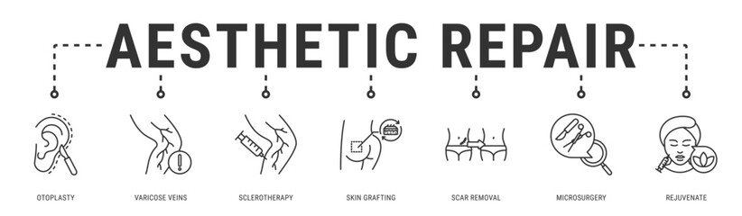 Aesthetic Repair web banner icon vector illustration featuring Otoplasty, Varicose Veins, Sclerotherapy, Skin Grafting, Scar Removal and Microsurgery
