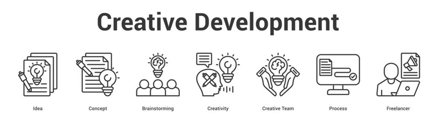 Creative Development web banner icon set vector illustration concept for business with icon of Idea, Concept, Brainstorming, Creativity, Creative Te. © Jackcuan