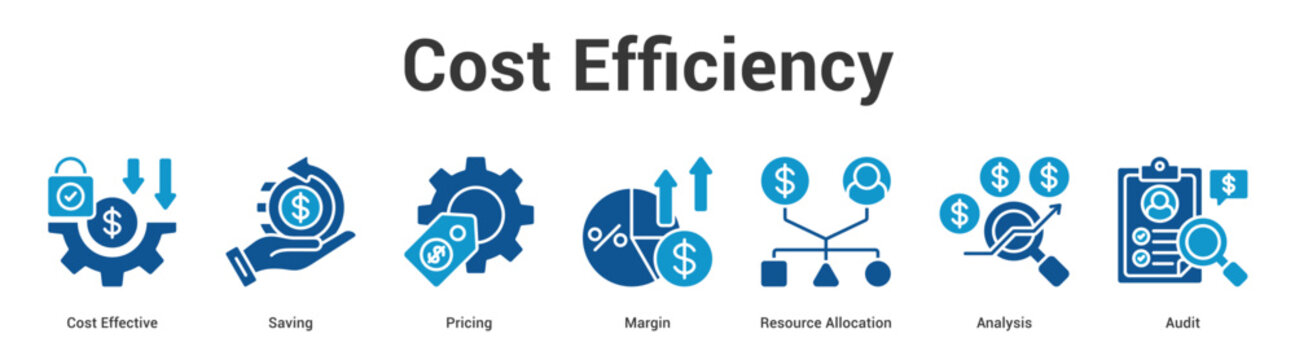 Cost Efficiency web banner icon set vector illustration concept for business with icon of Cost Effective, Saving, Pricing, Margin, Resource Allocati.