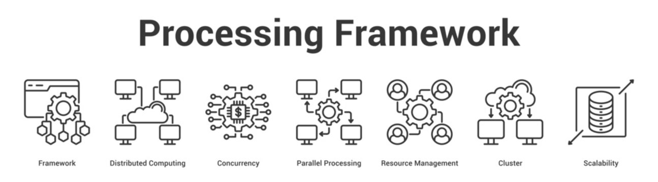 Processing Framework web banner icon set vector illustration concept for business with icon of Framework, Distributed Computing, Concurrency, Parallel Processing, Resource Manageme.