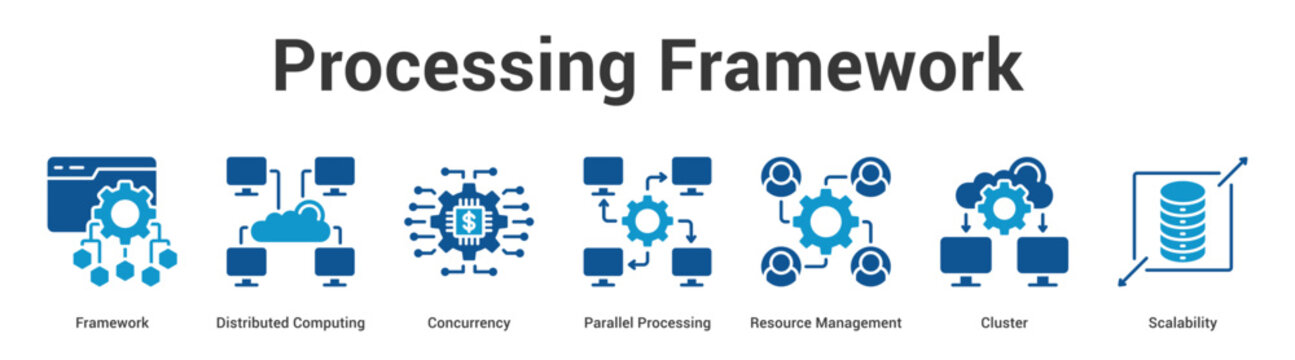 Processing Framework web banner icon set vector illustration concept for business with icon of Framework, Distributed Computing, Concurrency, Parallel Processing, Resource Manageme.