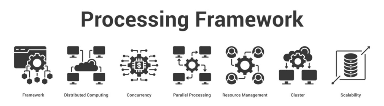 Processing Framework web banner icon set vector illustration concept for business with icon of Framework, Distributed Computing, Concurrency, Parallel Processing, Resource Manageme.