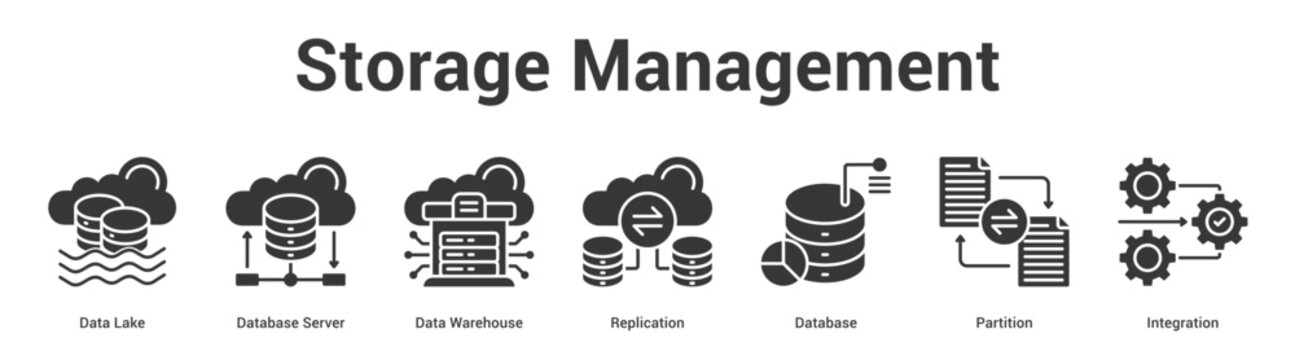 Storage Management web banner icon set vector illustration concept for business with icon of Data Lake, Database Server, Data Warehouse, Replication, Databa.