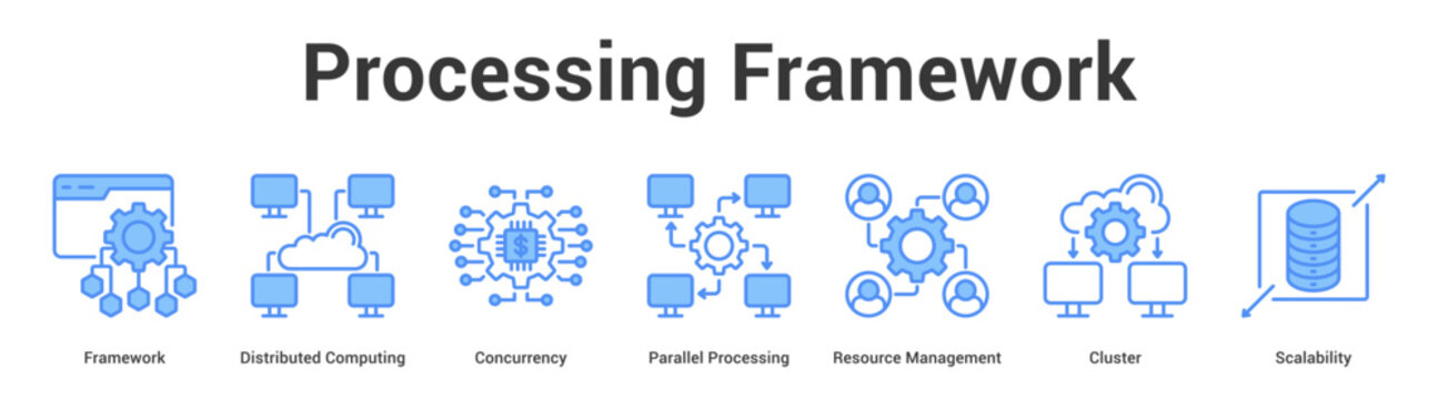 Processing Framework web banner icon set vector illustration concept for business with icon of Framework, Distributed Computing, Concurrency, Parallel Processing, Resource Manageme.