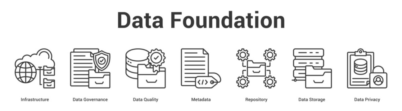 Data Foundation web banner icon set vector illustration concept for business with icon of Infrastructure, Data Governance, Data Quality, Metadata, Repository, Data Stora.