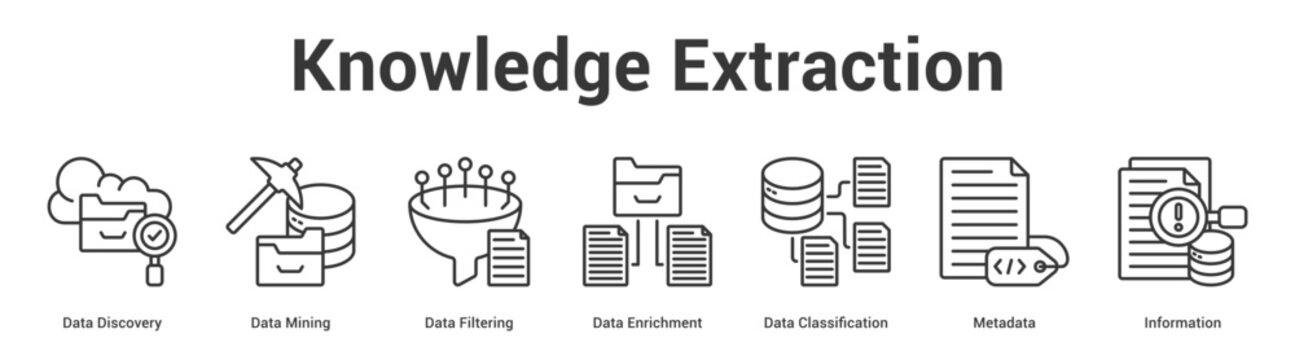 Knowledge Extraction web banner icon set vector illustration concept for business with icon of Data Discovery, Data Mining, Data Filtering, Data Enrichment, Data Classificati.