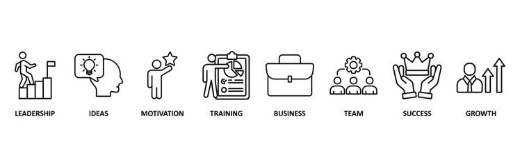 Learn and lead icon set vector illustration concept with leadership, ideas, motivation, training, business, team, success, and growth icon. 