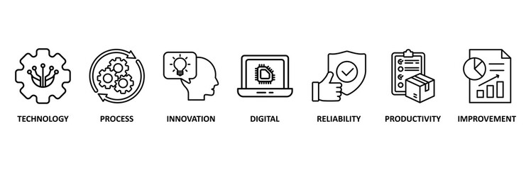 Automation icon set vector illustration concept for robotic technology innovation systems with icon of process, digital, reliability, productivity, and improvement.