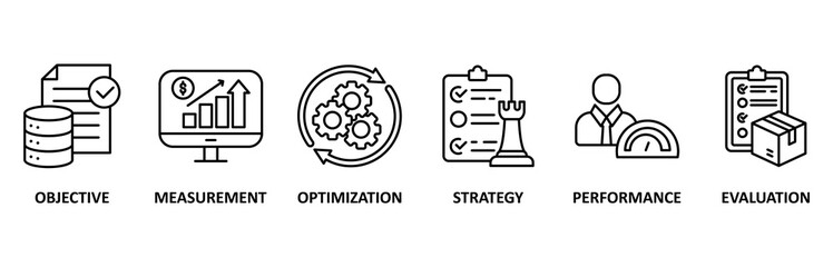 KPI icon set vector illustration concept for key performance indicator in the business metrics with objective, measurement, optimization, strategy, performance, and evaluation icon.