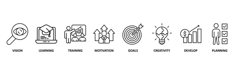 Personal growth icon set illustration contain vision, learning, training, motivation, goals, creativity, develop and planning.