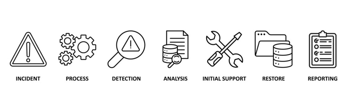 Incident management icon set vector illustration concept for business process management with an icon of the incident, process, detection, analysis, initial support, restore, and reporting 