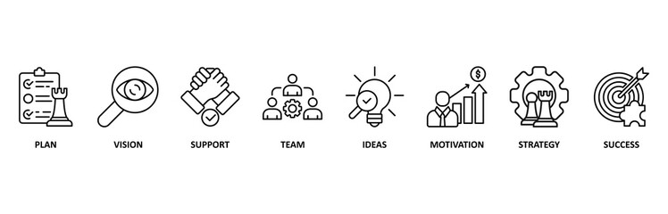 Goals icon set illustration contain plan, vision, support, team, ideas, motivation, strategy and success.