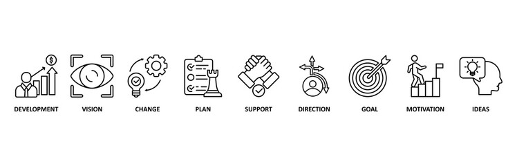 Shape the future icon set illustration contain development, vision, change, plan, support, direction, goal, motivation and ideas.