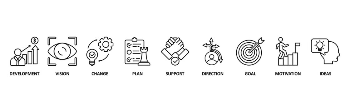 Shape the future icon set illustration contain development, vision, change, plan, support, direction, goal, motivation and ideas.