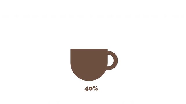 Coffee themed progress loading animation with filling liquid effect. Glass mug design, modern UI style, 4K looping video with alpha channel.