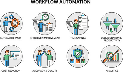 Fototapeta premium Workflow automation infographic illustration — eight icons showing benefits like efficiency, time savings, collaboration, security, and analytics, ideal for business and process design.