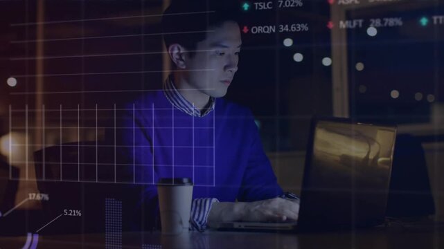 Man typing laptop at night sparking finance HUD charts,tickers while tracking market checking phone
